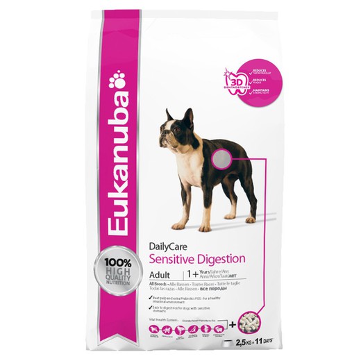 Eukanuba Daily Care sensitive digestion pienso para perros